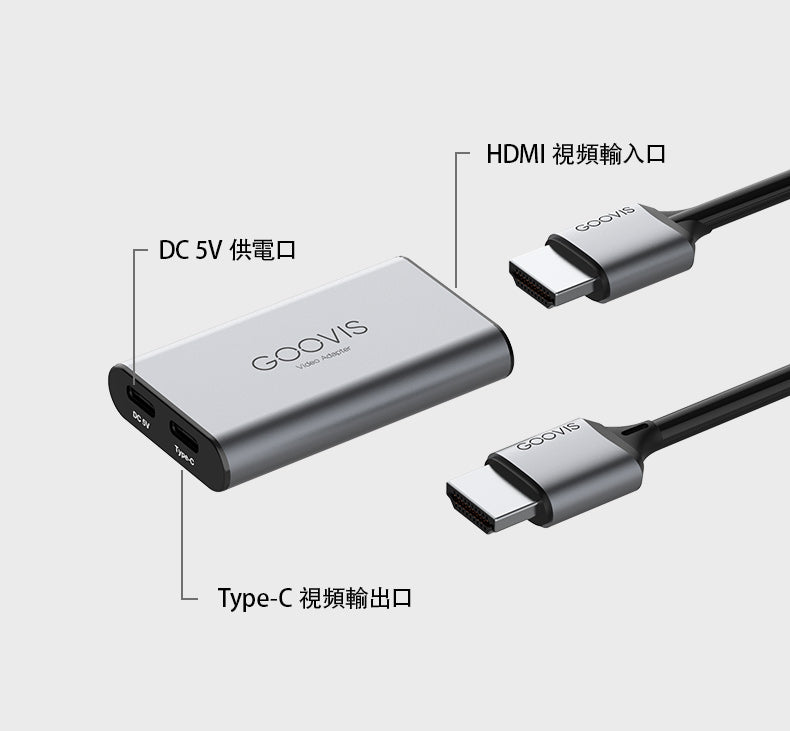 GOOVIS Video Adapter 視頻轉接器HDMI轉TypeC HC3.1 GOOVIS Taiwan