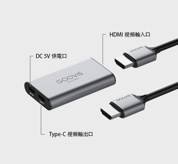 GOOVIS Video Adapter for G3 視頻轉接器-HDMI轉Type-C HC3.1