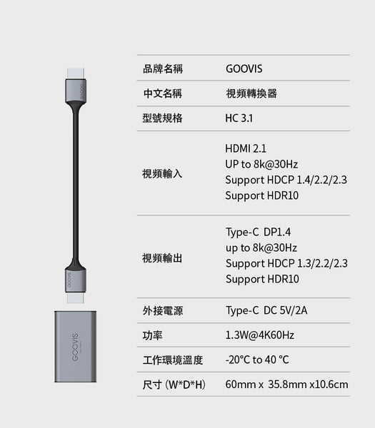 GOOVIS Video Adapter for G3 視頻轉接器-HDMI轉Type-C HC3.1